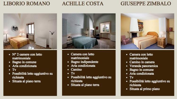 Citta Di 2*